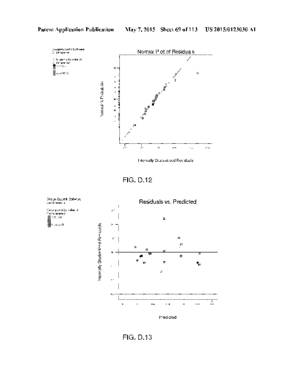 PRESSURE OXIDATION OF ENARGITE CONCENTRATES CONTAINING GOLD AND SILVER - diagram, schematic, and image 70