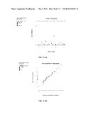 PRESSURE OXIDATION OF ENARGITE CONCENTRATES CONTAINING GOLD AND SILVER diagram and image