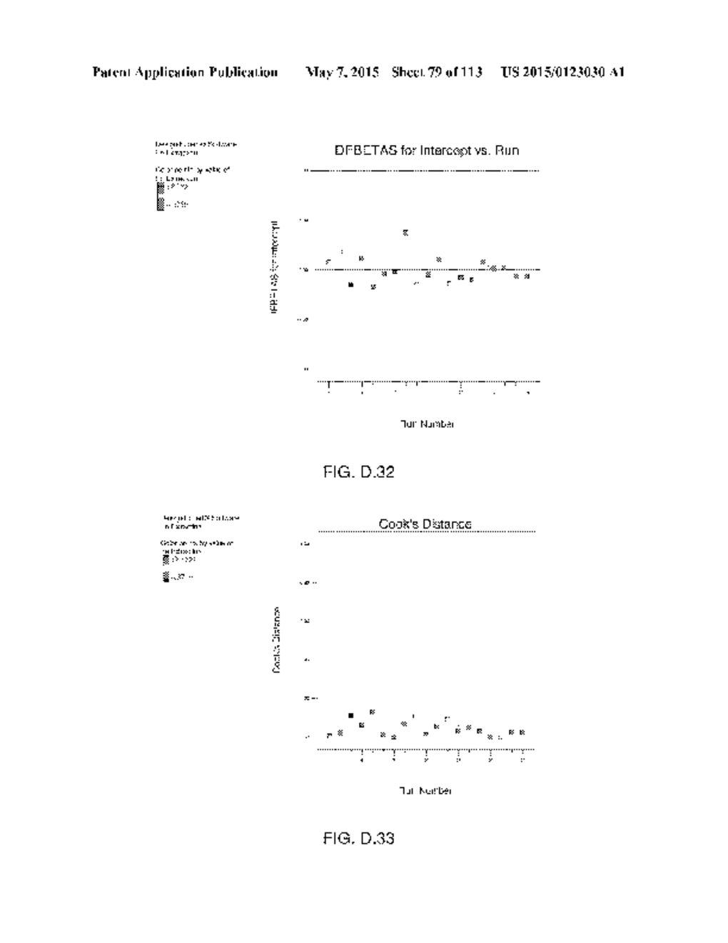 PRESSURE OXIDATION OF ENARGITE CONCENTRATES CONTAINING GOLD AND SILVER - diagram, schematic, and image 80