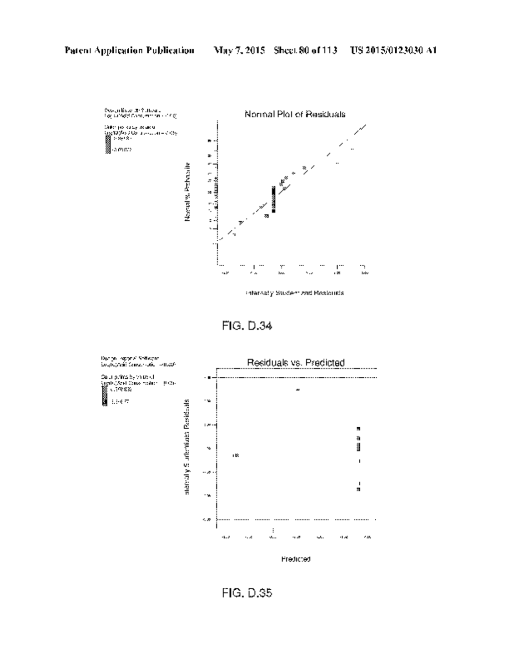 PRESSURE OXIDATION OF ENARGITE CONCENTRATES CONTAINING GOLD AND SILVER - diagram, schematic, and image 81