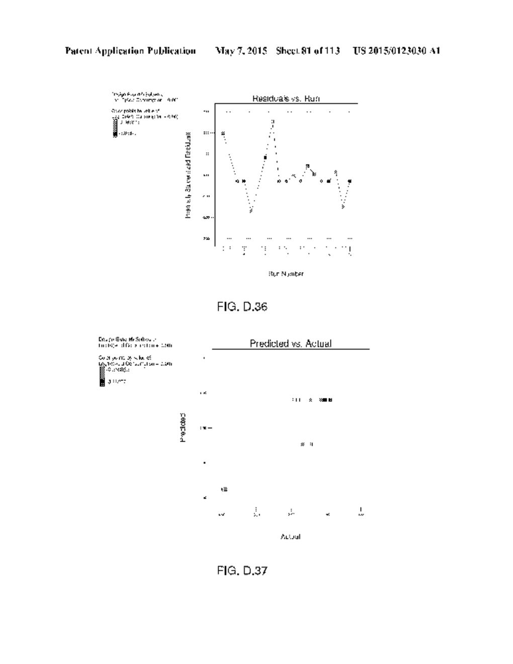 PRESSURE OXIDATION OF ENARGITE CONCENTRATES CONTAINING GOLD AND SILVER - diagram, schematic, and image 82