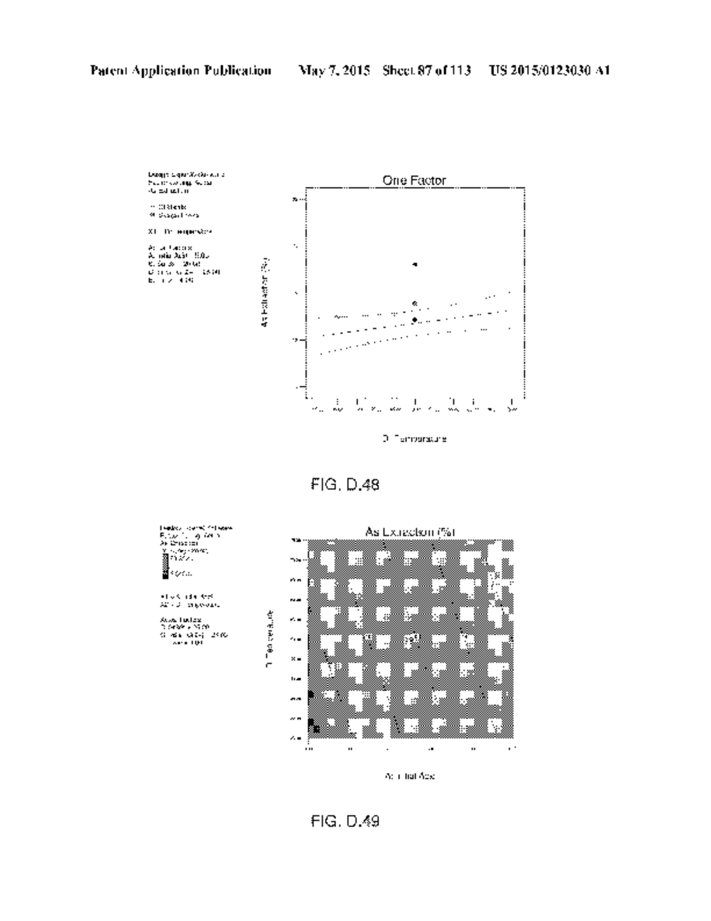 PRESSURE OXIDATION OF ENARGITE CONCENTRATES CONTAINING GOLD AND SILVER - diagram, schematic, and image 88