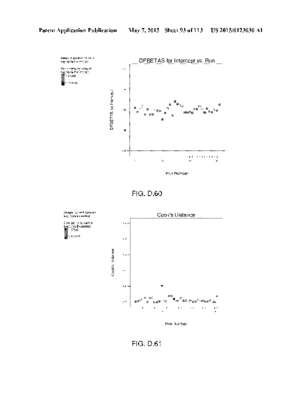 PRESSURE OXIDATION OF ENARGITE CONCENTRATES CONTAINING GOLD AND SILVER - diagram, schematic, and image 94