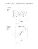 PRESSURE OXIDATION OF ENARGITE CONCENTRATES CONTAINING GOLD AND SILVER diagram and image