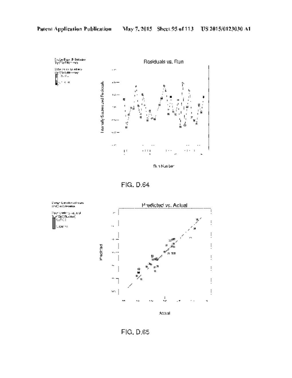 PRESSURE OXIDATION OF ENARGITE CONCENTRATES CONTAINING GOLD AND SILVER - diagram, schematic, and image 96