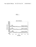 TRANSPARENT CONDUCTIVE THIN FILM diagram and image