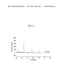 TRANSPARENT CONDUCTIVE THIN FILM diagram and image