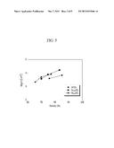 TRANSPARENT CONDUCTIVE THIN FILM diagram and image