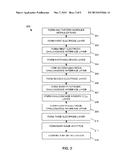 ELECTRODE MATERIALS AND INTERFACE LAYERS TO MINIMIZE CHALCOGENIDE     INTERFACE RESISTANCE diagram and image