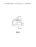 INTEGRATED CIRCUIT DEVICES INCLUDING STRAINED CHANNEL REGIONS AND METHODS     OF FORMING THE SAME diagram and image