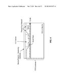 VERTICAL INTEGRATION OF CMOS ELECTRONICS WITH PHOTONIC DEVICES diagram and image