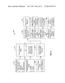 VERTICAL INTEGRATION OF CMOS ELECTRONICS WITH PHOTONIC DEVICES diagram and image