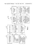 VERTICAL INTEGRATION OF CMOS ELECTRONICS WITH PHOTONIC DEVICES diagram and image