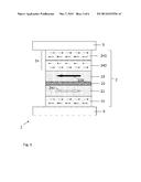 MRAM ELEMENT HAVING IMPROVED DATA RETENTION AND LOW WRITING TEMPERATURE diagram and image