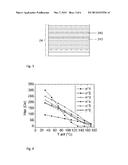 MRAM ELEMENT HAVING IMPROVED DATA RETENTION AND LOW WRITING TEMPERATURE diagram and image