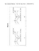 IMAGE PICKUP ELEMENT, IMAGE PICKUP DEVICE, MANUFACTURING DEVICE AND METHOD diagram and image