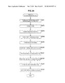 IMAGE PICKUP ELEMENT, IMAGE PICKUP DEVICE, MANUFACTURING DEVICE AND METHOD diagram and image