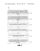 Bipolar Junction Transistor Formed on Fin Structures diagram and image