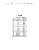 Semiconductor Devices and Methods of Forming Thereof diagram and image