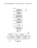 METHODS AND TOOLS FOR FORMING CONTOURED COMPOSITE STRUCTURES WITH SHAPE     MEMORY ALLOY diagram and image