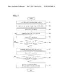 POWER FEEDING DEVICE AND CONTACTLESS POWER FEEDING SYSTEM PROVIDED WITH     POWER FEEDING DEVICE diagram and image