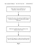 LED ACTUATING DEVICE AND METHOD diagram and image