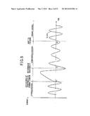 CONTROL APPARATUS FOR AC MOTOR diagram and image