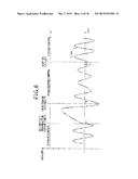 CONTROL APPARATUS FOR AC MOTOR diagram and image