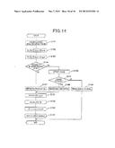 CONTROL APPARATUS FOR AC MOTOR diagram and image