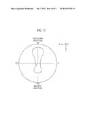 ENCODER, MOTOR WITH ENCODER, AND SERVO SYSTEM diagram and image