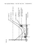 MOTOR CONTROLLER diagram and image