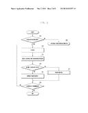 BATTERY-CHARGING APPARATUS AND METHOD OF ELECTRONIC DEVICE diagram and image