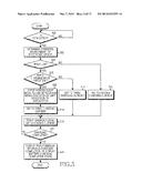 METHOD FOR RAPID CHARGING AND ELECTRONIC DEVICE THEREOF diagram and image