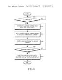 METHOD FOR RAPID CHARGING AND ELECTRONIC DEVICE THEREOF diagram and image