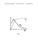 Energy Transfer Optimization by Detecting and Mitigating Magnetic     Saturation in Wireless Charging with Foreign Object Detection diagram and image