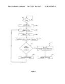 Energy Transfer Optimization by Detecting and Mitigating Magnetic     Saturation in Wireless Charging with Foreign Object Detection diagram and image