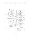 Energy Transfer Optimization by Detecting and Mitigating Magnetic     Saturation in Wireless Charging with Foreign Object Detection diagram and image