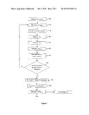 Energy Transfer Optimization by Detecting and Mitigating Magnetic     Saturation in Wireless Charging with Foreign Object Detection diagram and image