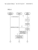 CHARGING SUPPORT METHOD, CHARGING SUPPORT MANAGEMENT DEVICE, AND CHARGING     SUPPORT SYSTEM diagram and image