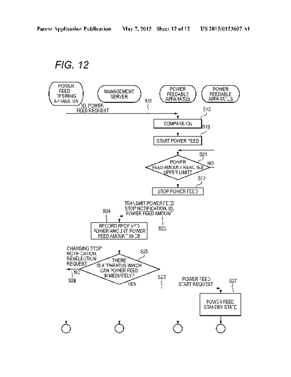 CHARGING SUPPORT METHOD, CHARGING SUPPORT MANAGEMENT DEVICE, AND CHARGING     SUPPORT SYSTEM - diagram, schematic, and image 13