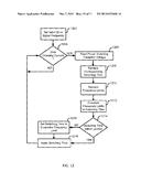 MICROPROCESSOR CONTROLLED CLASS E DRIVER diagram and image