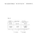 CHARGING METHOD OF SECONDARY BATTERY diagram and image