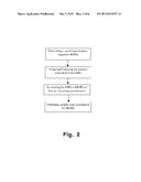 METHOD FOR MANIPULATING THE MRI S PROTOCOL OF PULSE-SEQUENCES diagram and image