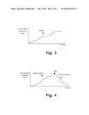 METHOD FOR MANIPULATING THE MRI S PROTOCOL OF PULSE-SEQUENCES diagram and image