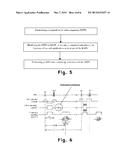 METHOD FOR MANIPULATING THE MRI S PROTOCOL OF PULSE-SEQUENCES diagram and image