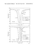 PASSIVE WIRELESS SELF-RESONANT SENSOR diagram and image