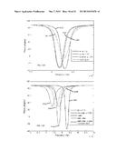 PASSIVE WIRELESS SELF-RESONANT SENSOR diagram and image