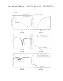 PASSIVE WIRELESS SELF-RESONANT SENSOR diagram and image