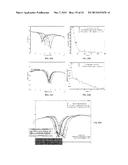 PASSIVE WIRELESS SELF-RESONANT SENSOR diagram and image