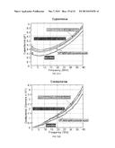 PASSIVE WIRELESS SELF-RESONANT SENSOR diagram and image